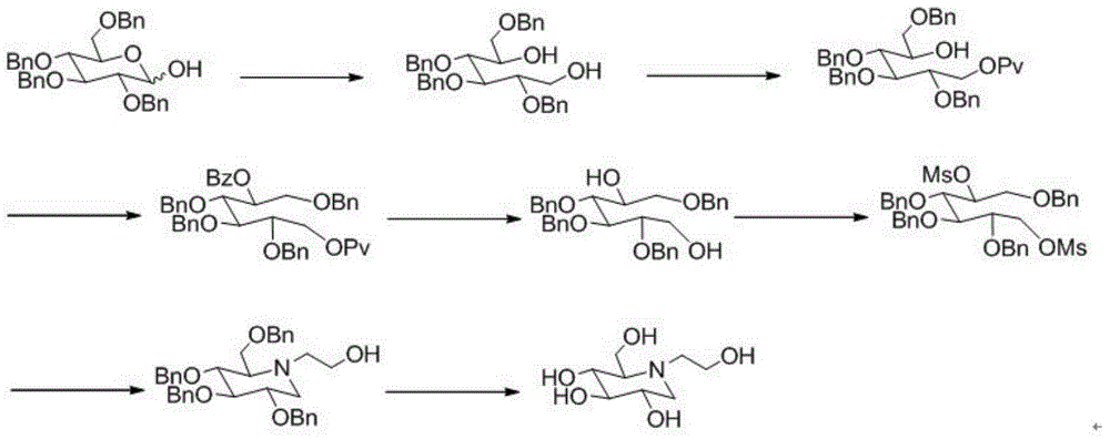 A preparing method of a miglitol intermediate