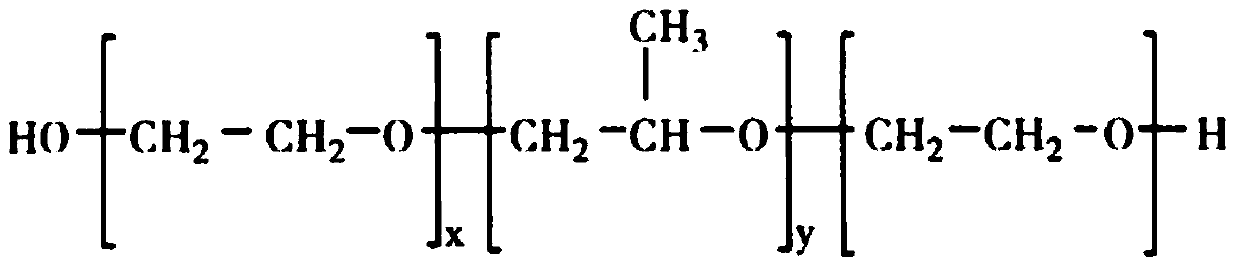 Itraconazole pellet as well as preparation method and preparation thereof