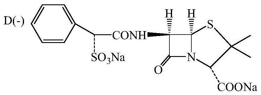 Preparing method for D(-)-sulbenicillin disodium