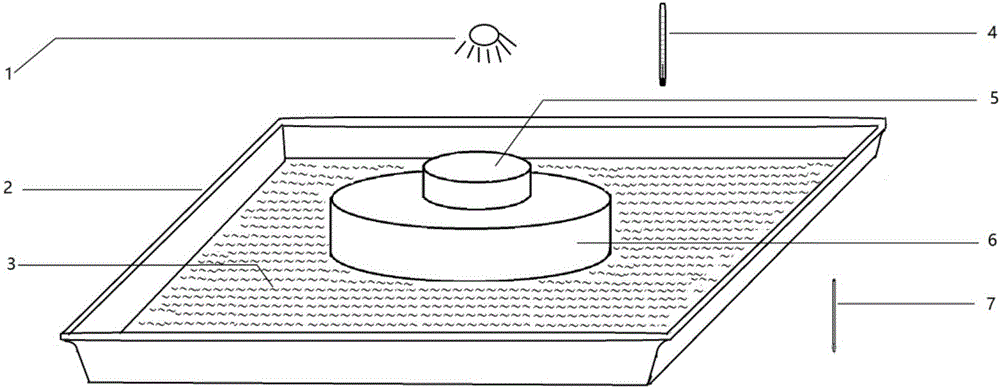 Method and device for eliminating enchytraeus albidus in soil for earthworm breeding