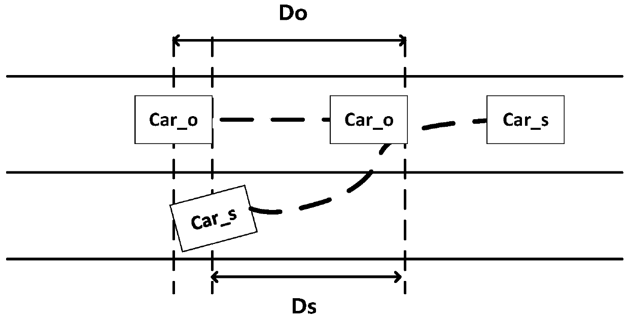 Lane changing decision-making method and system for autonomous vehicle based on rolling game