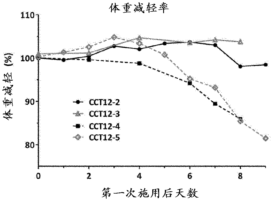 Tlr inhibitory oligonucleotides and their use