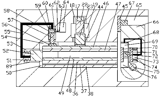 Radiation protection cloth based on mechanical principle, and use method thereof