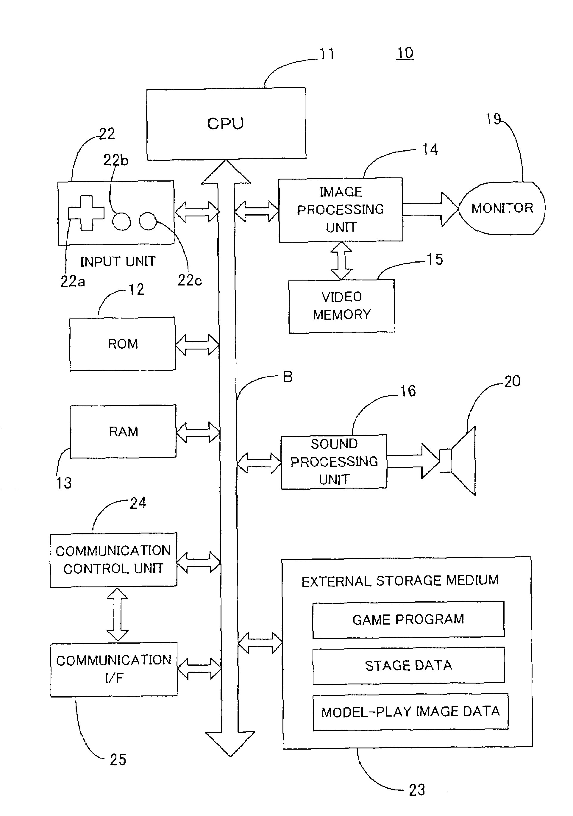 Game system and computer program for permitting user selection of game difficulty and setting of control character ability parameter