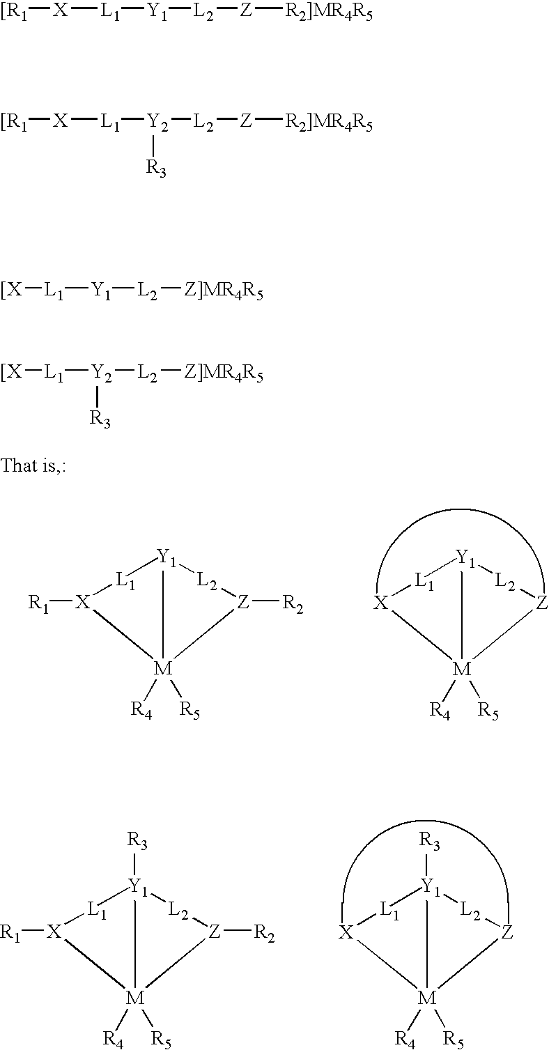 Living olefin polymerization processes