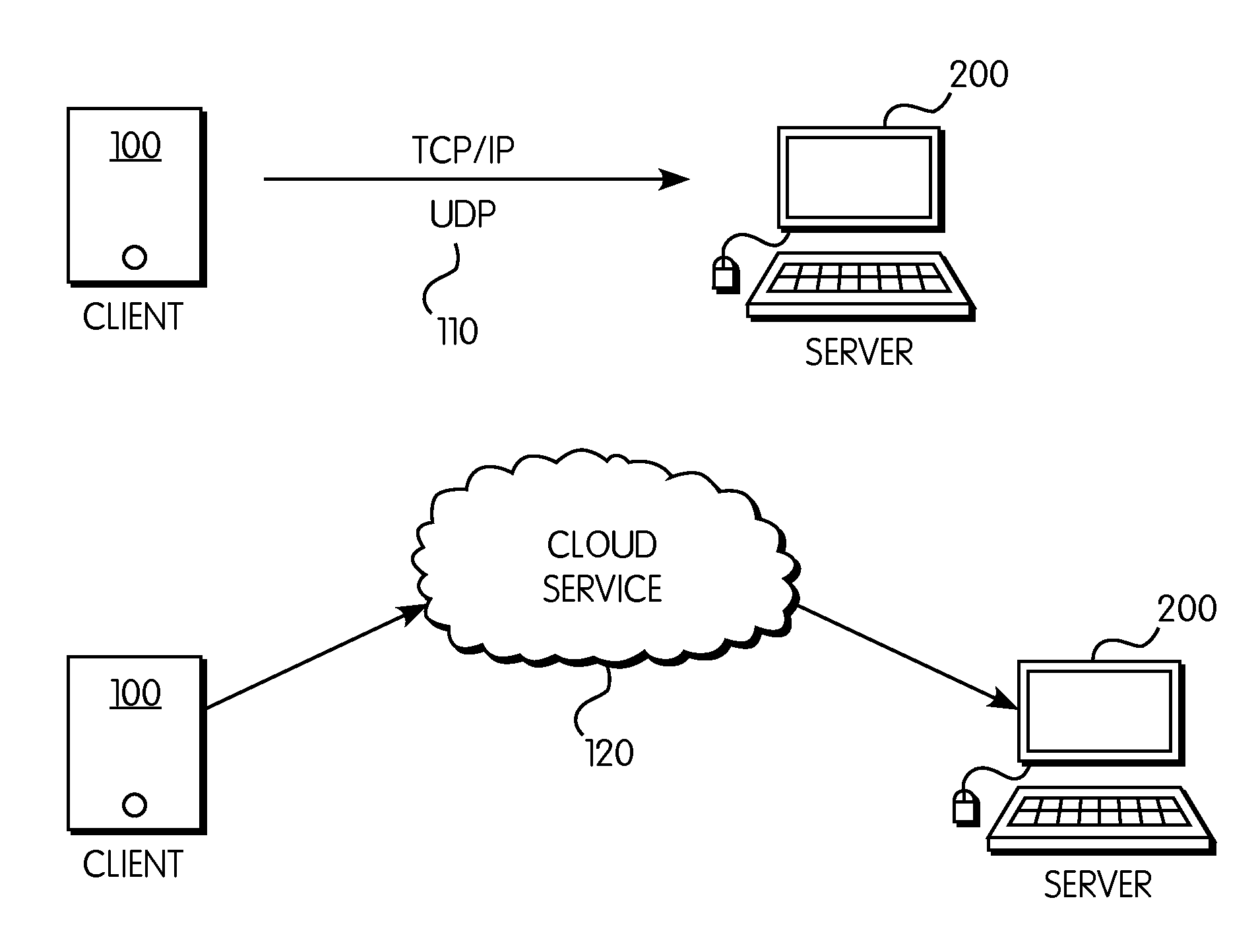 Server Aggregated Application Streaming