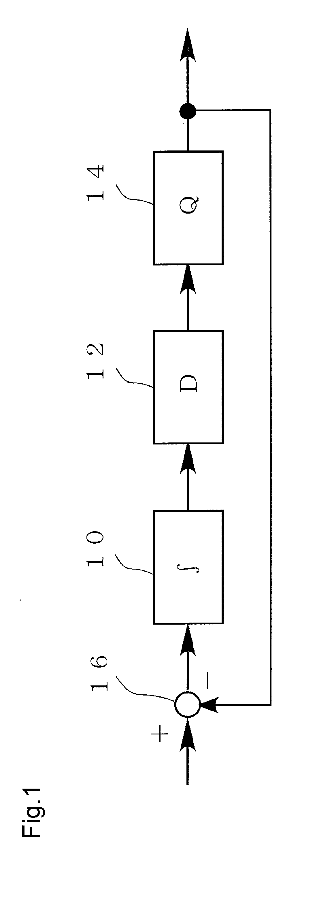 Signal modulation circuit