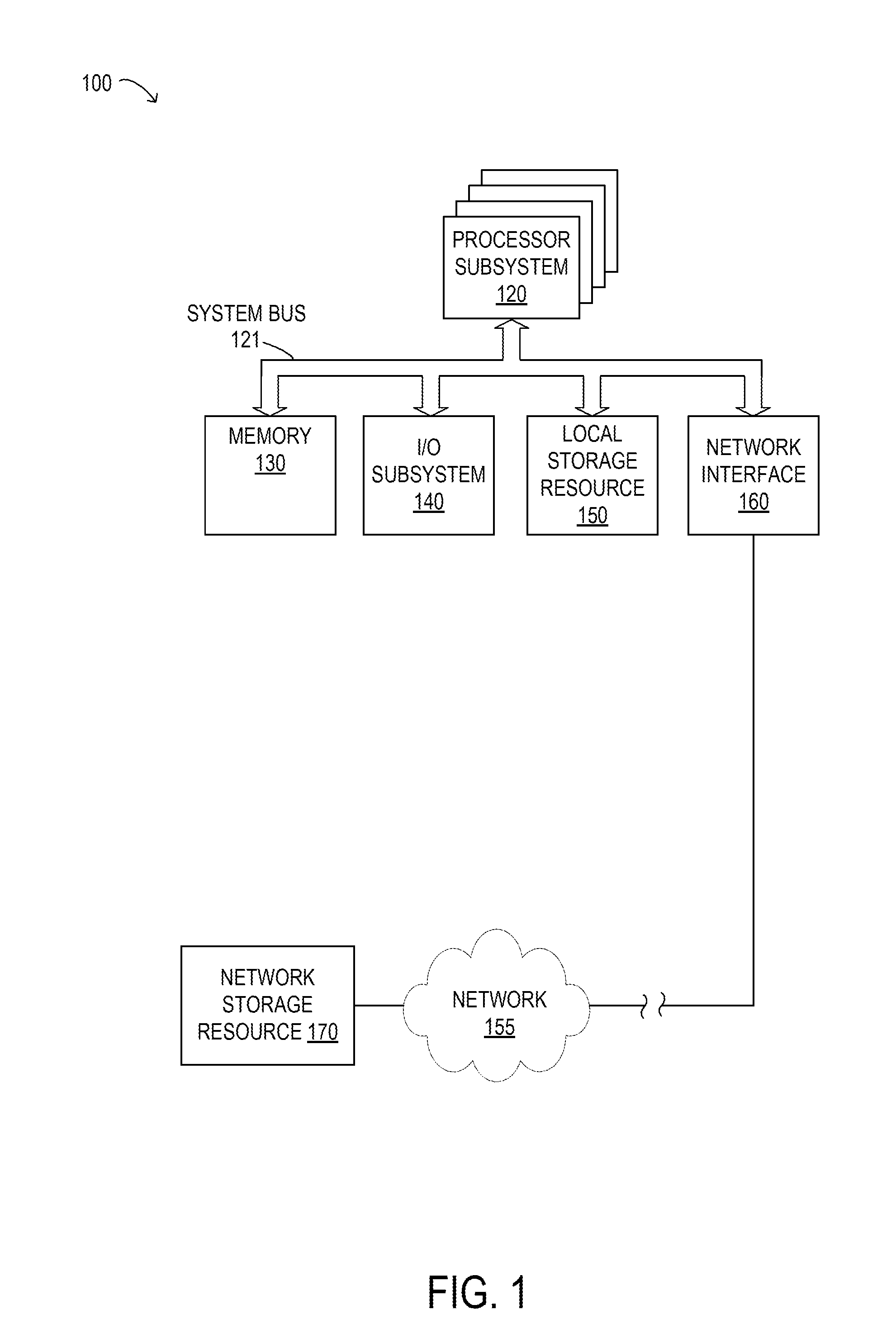 Active droop current sharing among power supply units