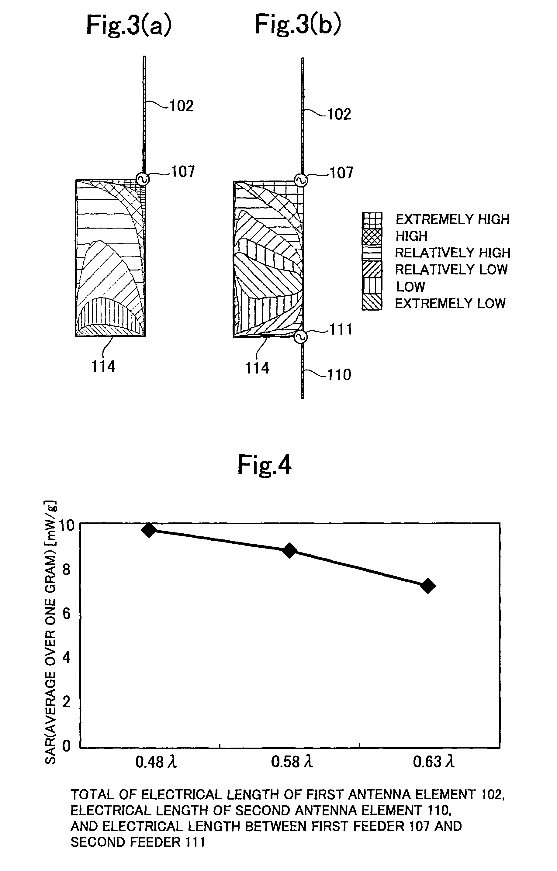 Wireless unit antenna apparatus and mobile wireless unit