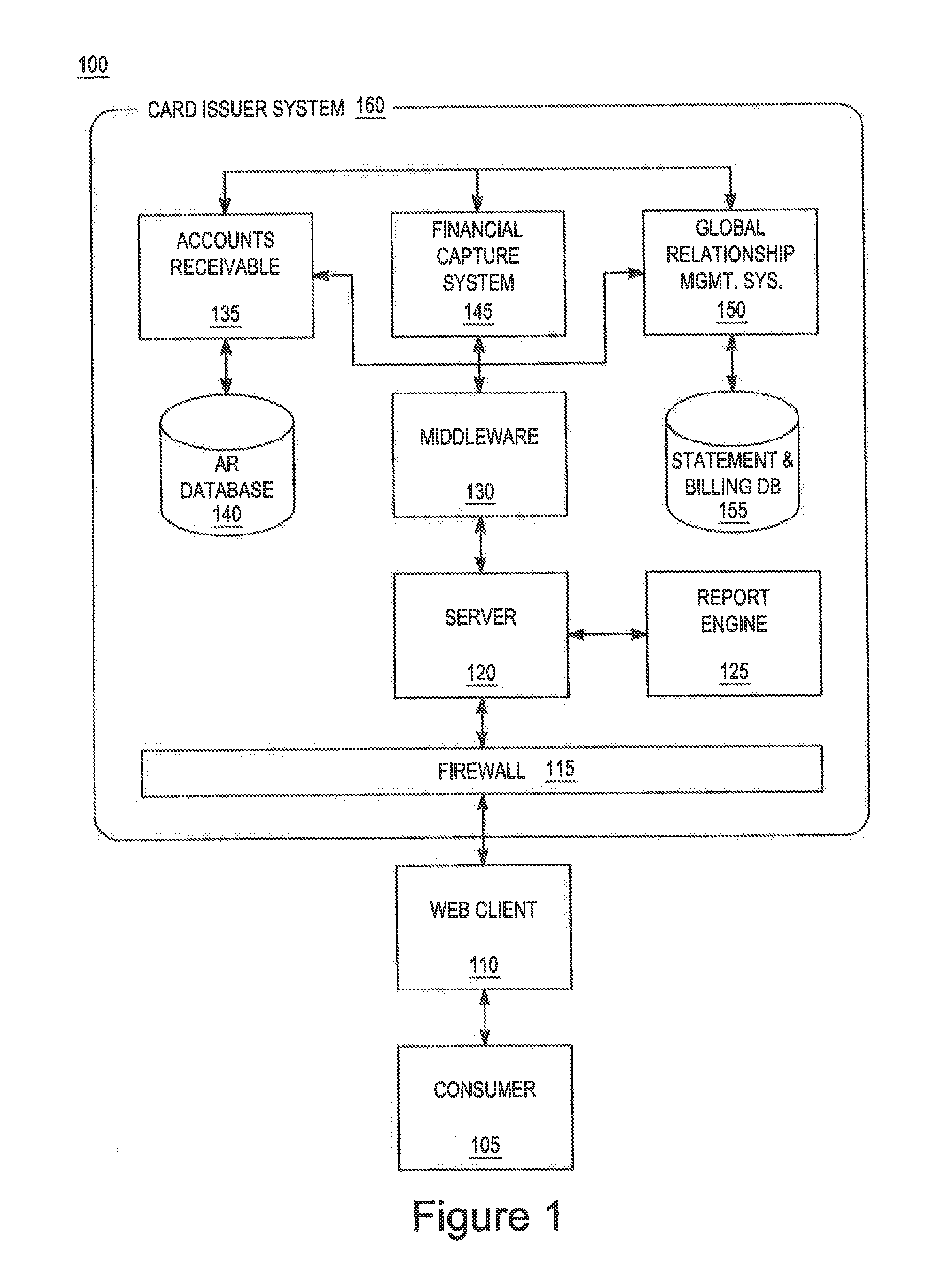 System and method for determining and affecting a change in consumer behavior