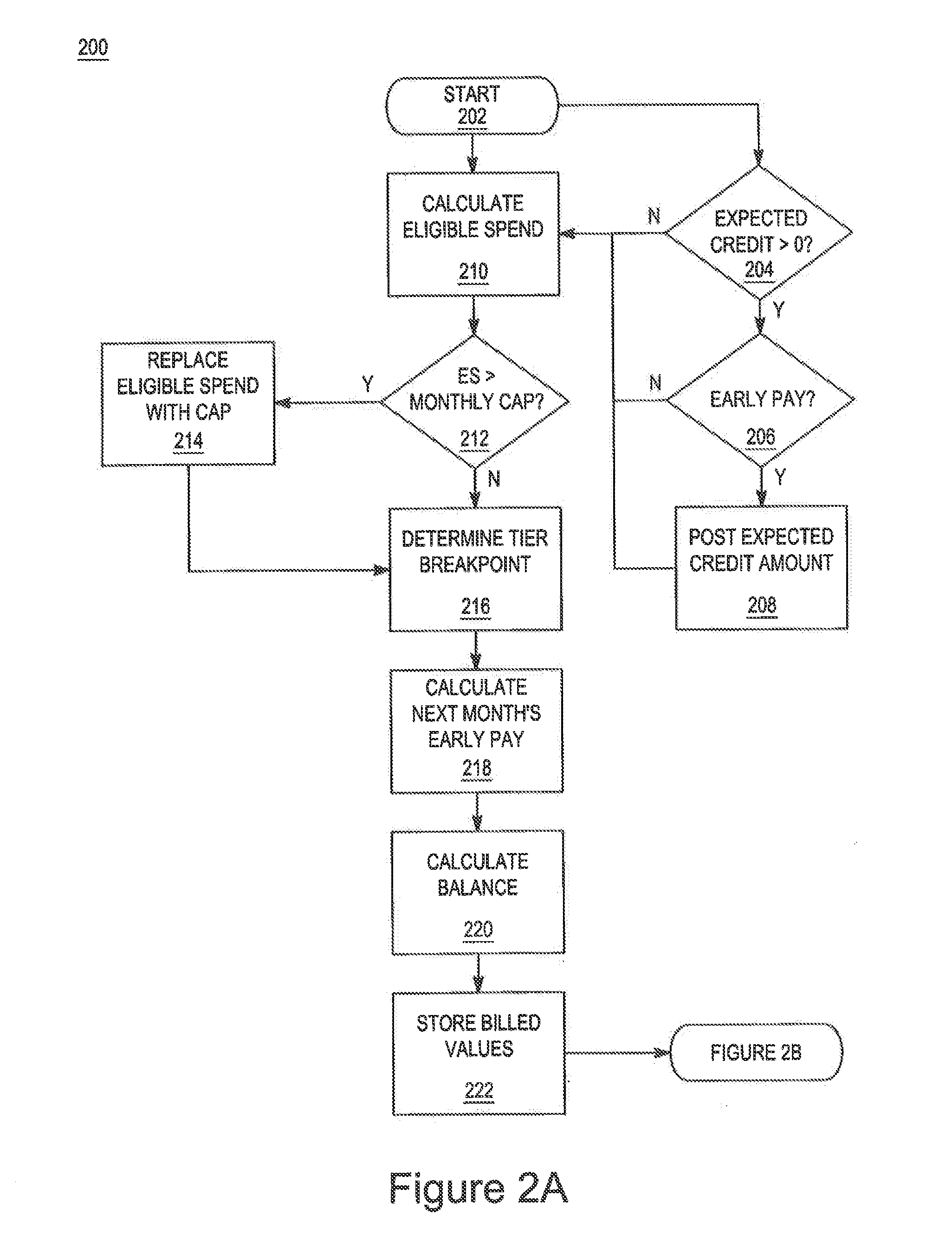 System and method for determining and affecting a change in consumer behavior