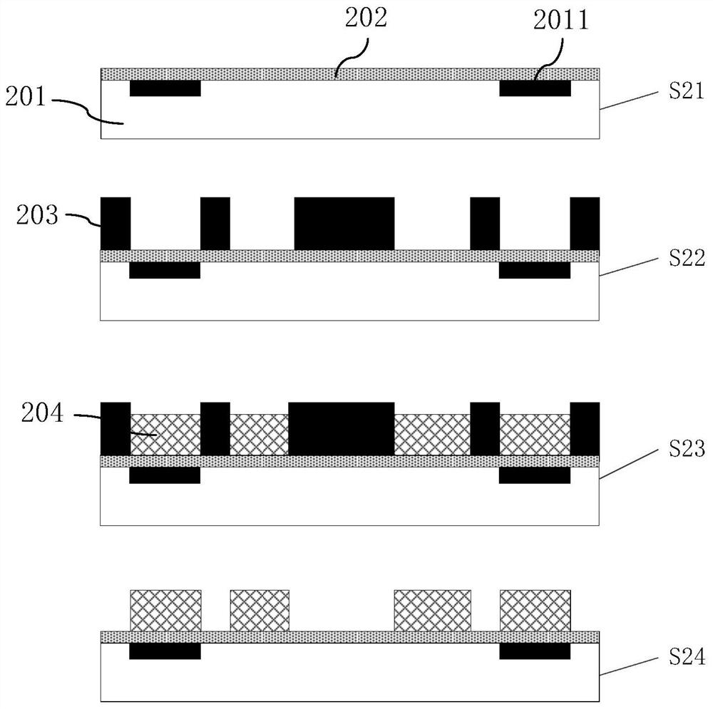 Cover plate, chip wafer packaging method and chip airtight packaging method