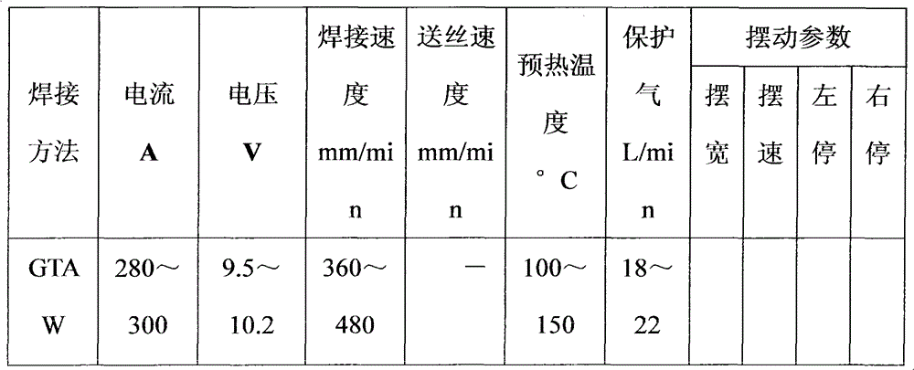 Automatic tig welding method for single-side welding and double-side forming of aluminum alloy butt ring seam without backing