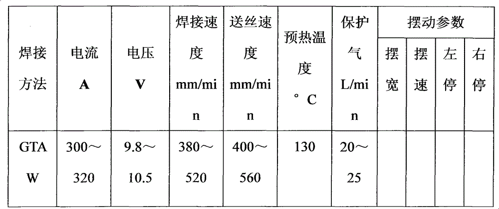 Automatic tig welding method for single-side welding and double-side forming of aluminum alloy butt ring seam without backing