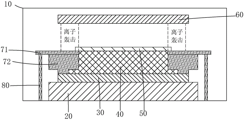 Dry etching device