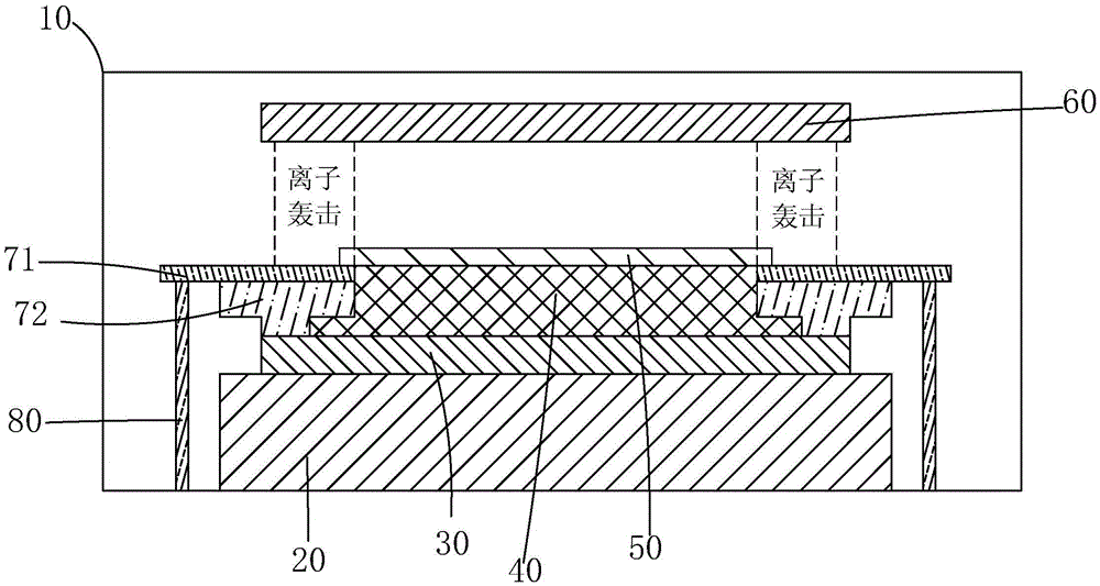 Dry etching device