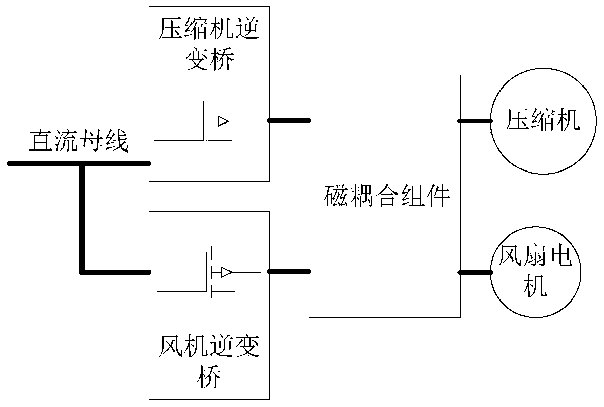 Common-mode interference suppression device, variable-frequency electric appliance and common-mode interference suppression method thereof