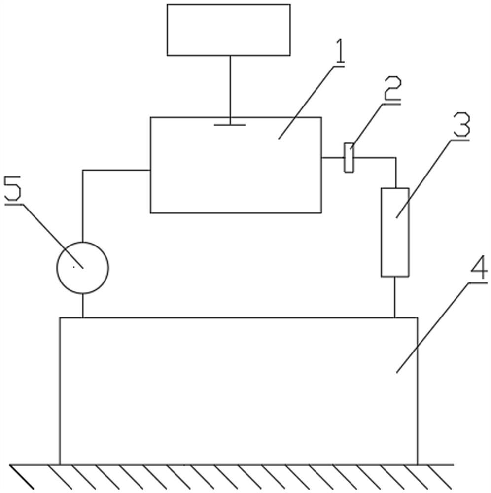 Device and method for adjusting radon exhalation rate and effective decay constant by using radon chamber