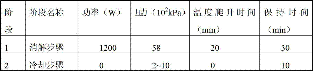 Method for determining chromium content and aluminum content in nickel-chromium-aluminum coated diatomite