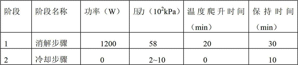 Method for determining chromium content and aluminum content in nickel-chromium-aluminum coated diatomite