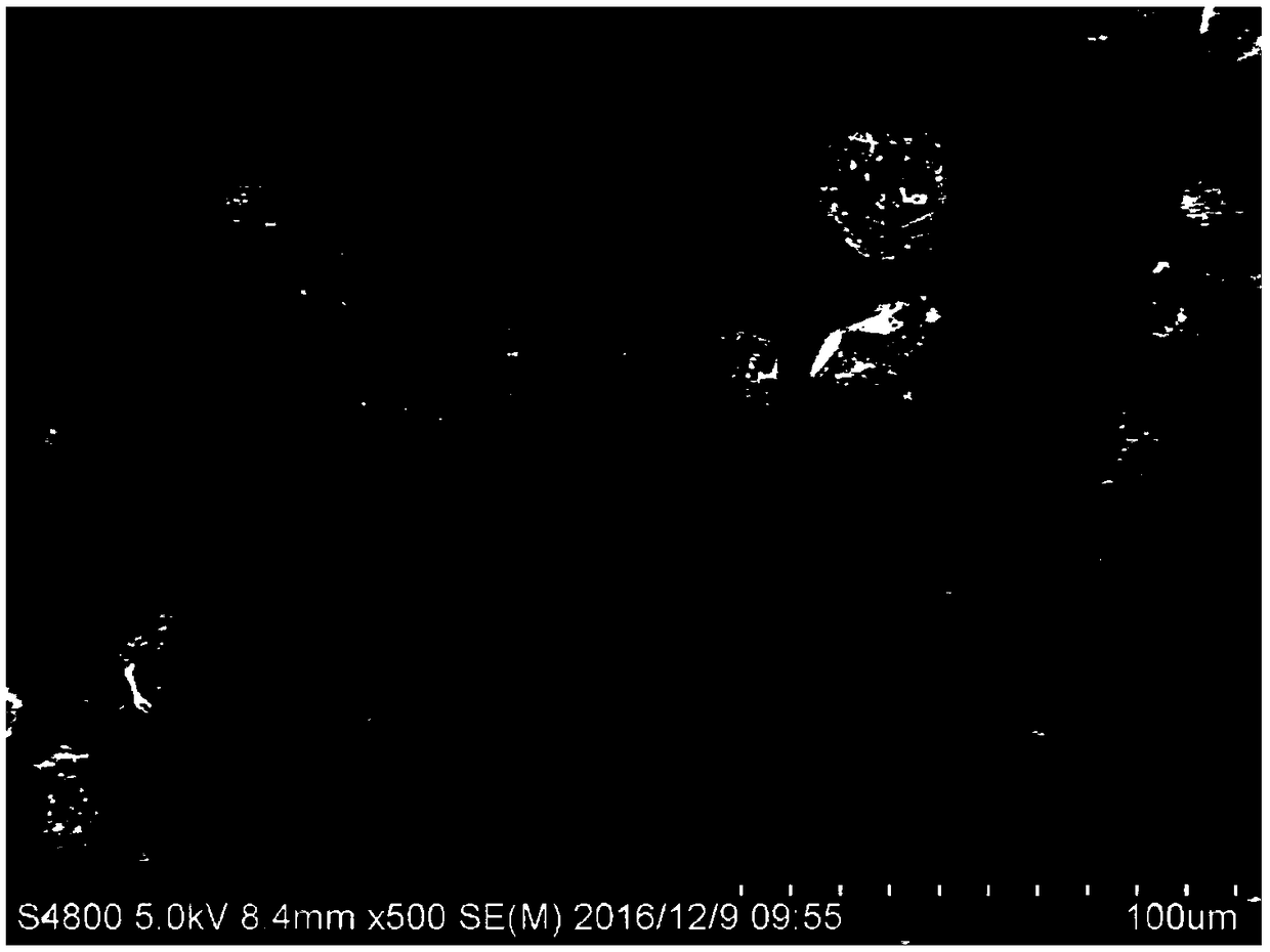 Preparation method and application of hollow carbon sphere micro-nano agglomerate/sulfur composite material