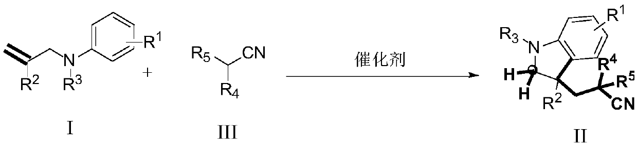 Method for synthesizing cyanoalkyl indoline by cyano-alkylation of N-allylaniline