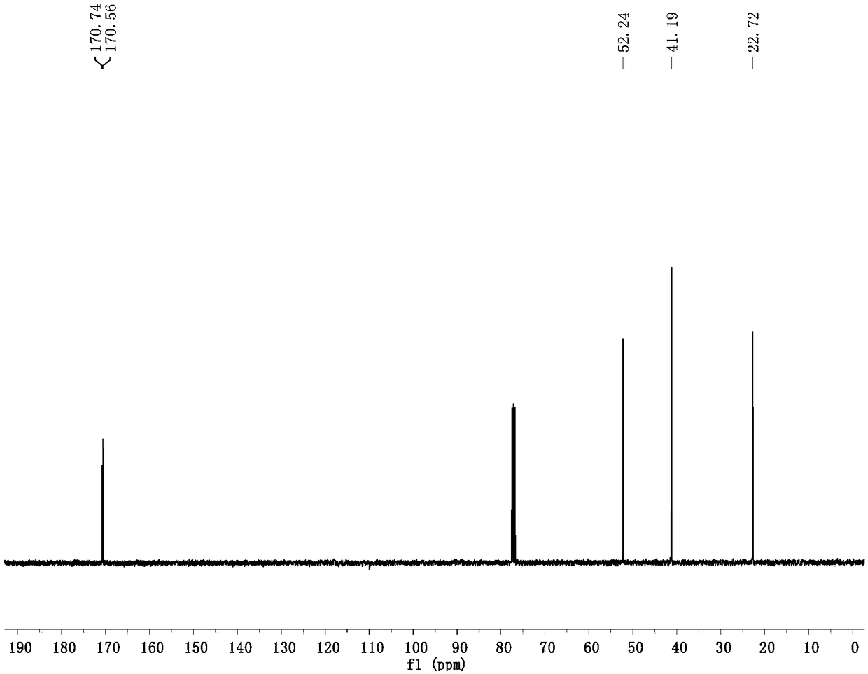 Preparation method of 5-bromolevulinic acid