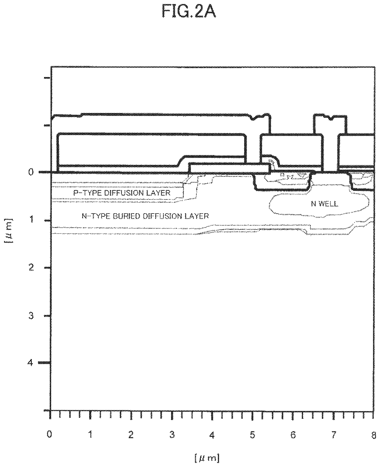 Avalanche photodiode