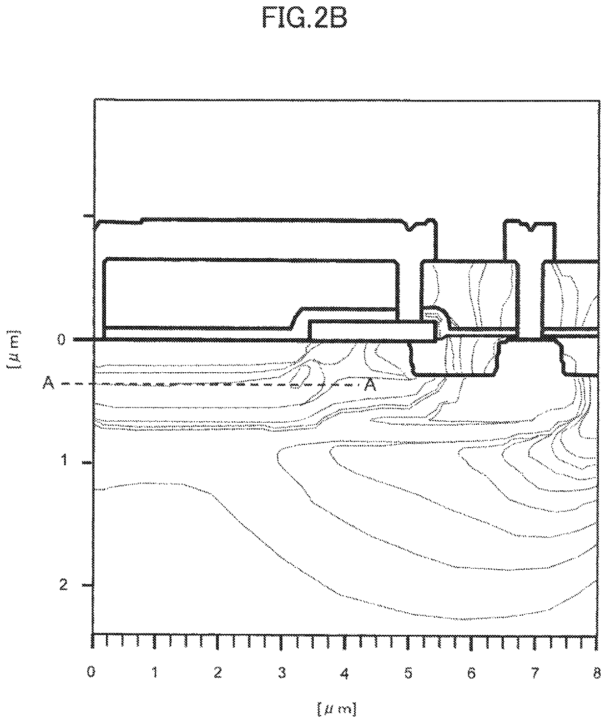 Avalanche photodiode