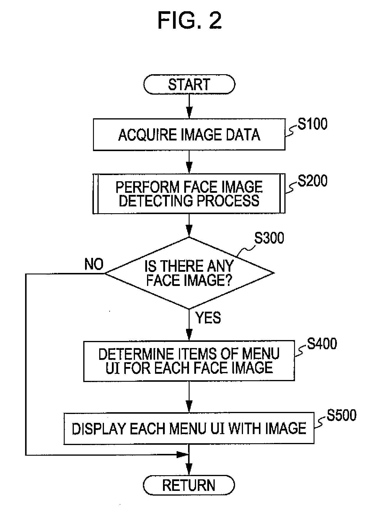 Image-Output Control Device, Method of Controlling Image-Output, Program for Controlling Image-Output, and Printing Device