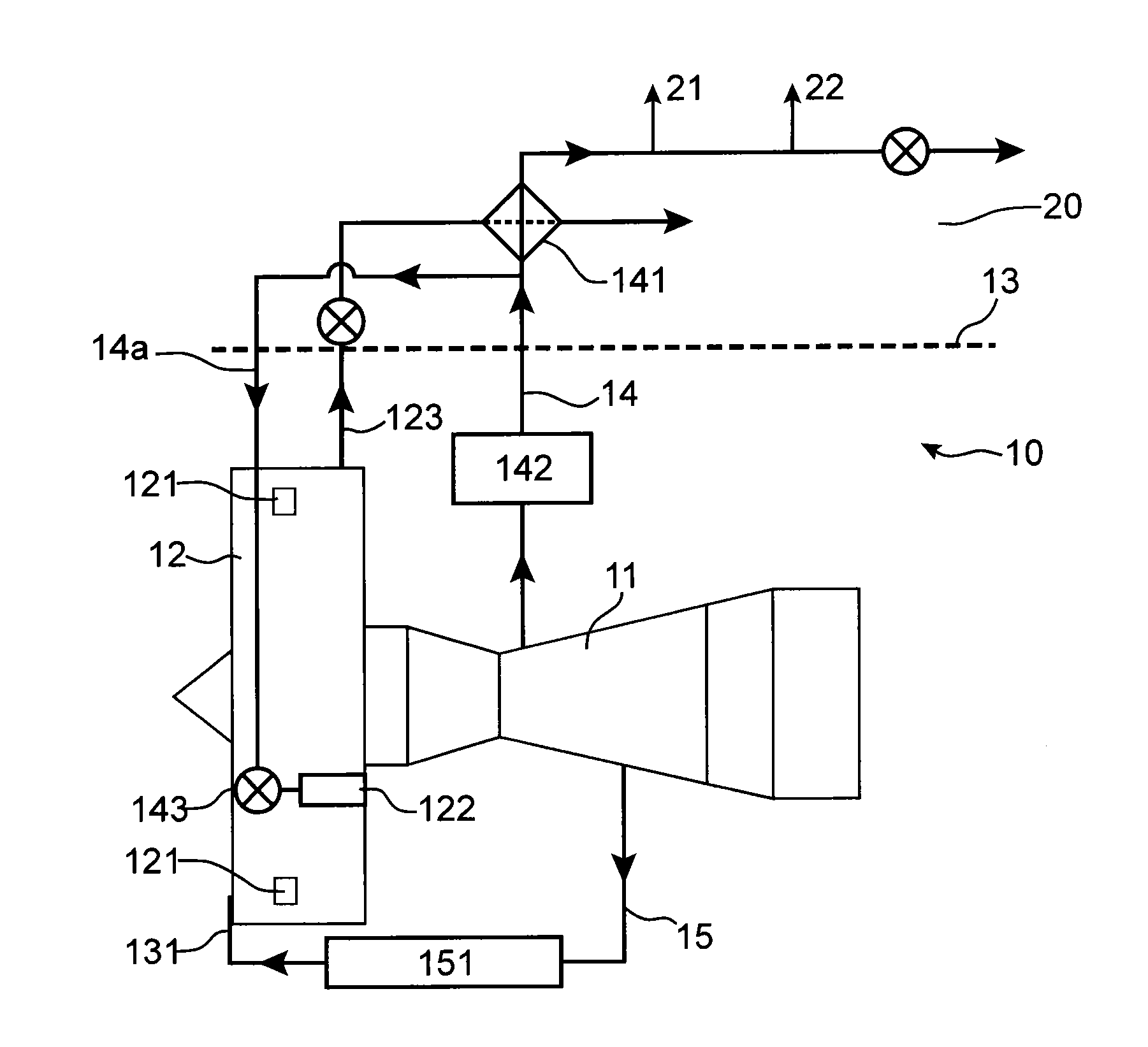 Method for detecting a fluid leak in a turbomachine and system for distributing a fluid