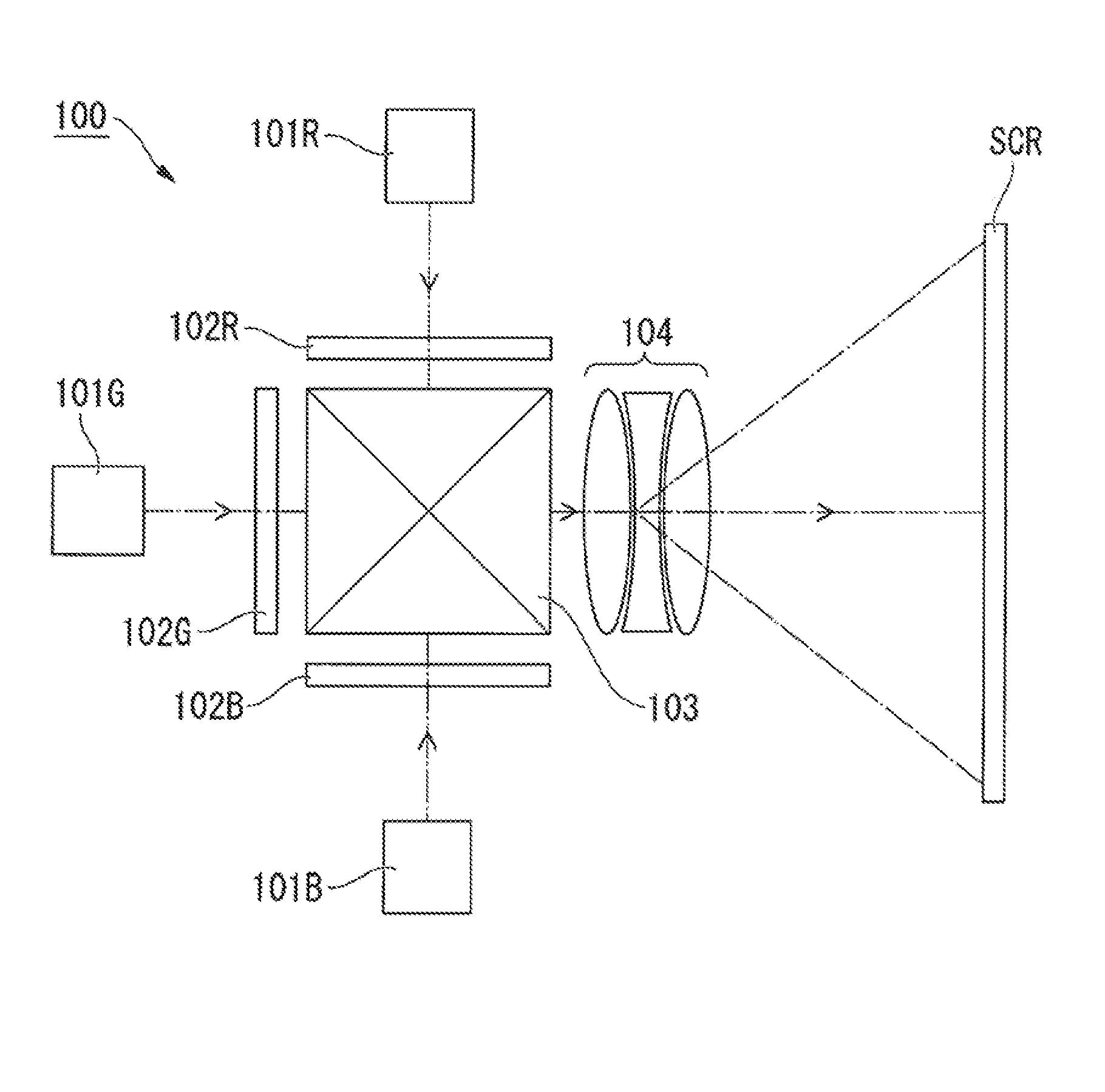 Illuminator and projector