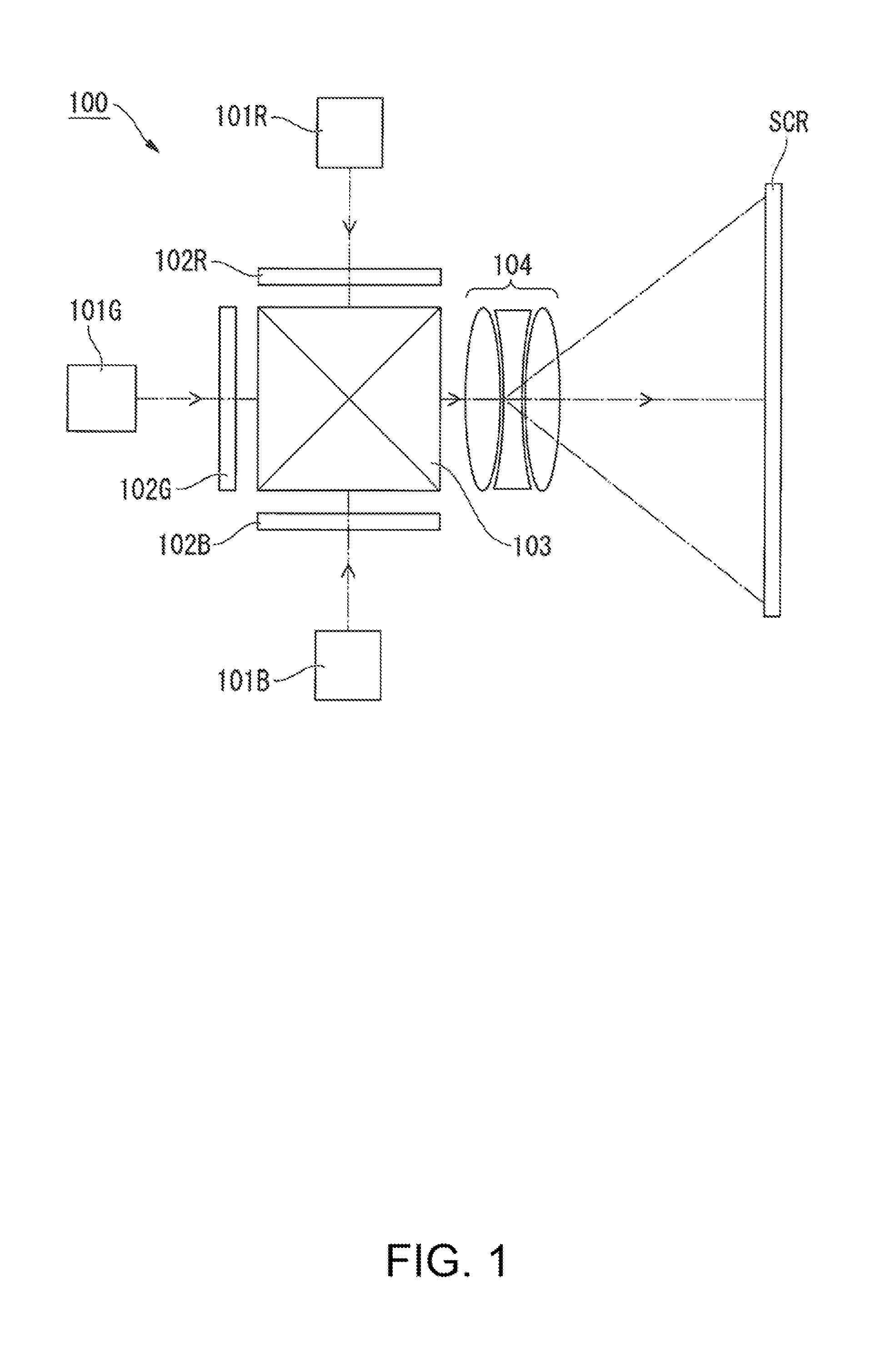 Illuminator and projector