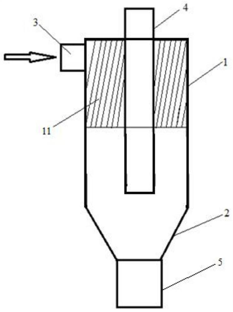 Cyclone separator with powder shaping function