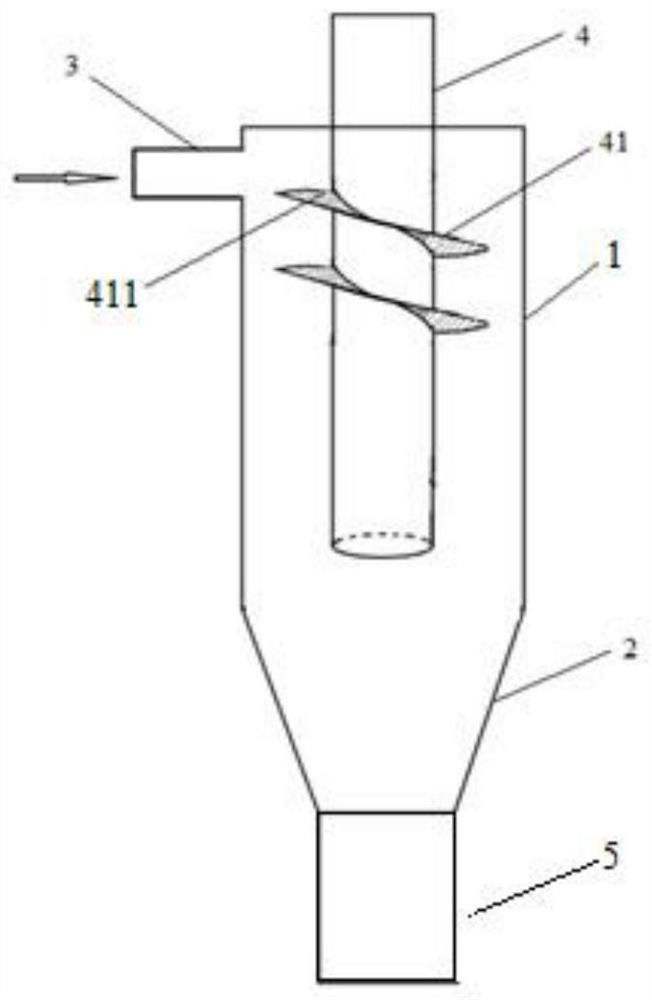 Cyclone separator with powder shaping function