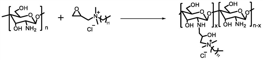 Antibacterial polyurethane foam material and preparation method and application thereof