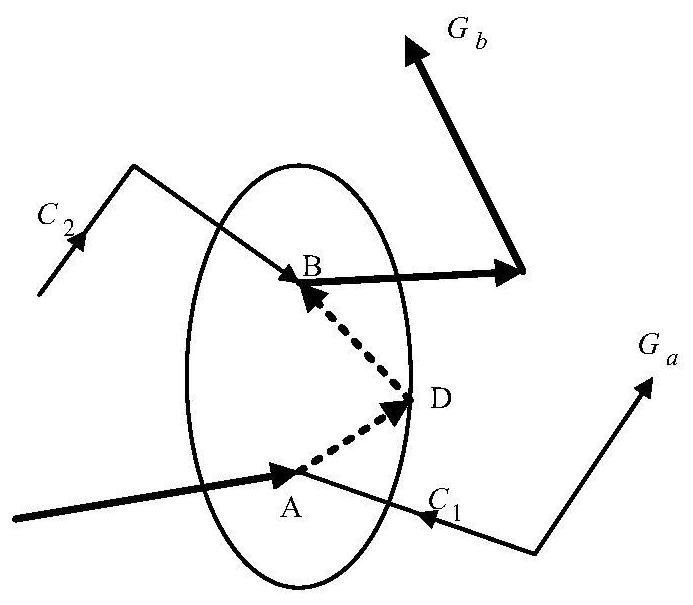 Aerial magnetic detector search path optimization method based on genetic algorithm