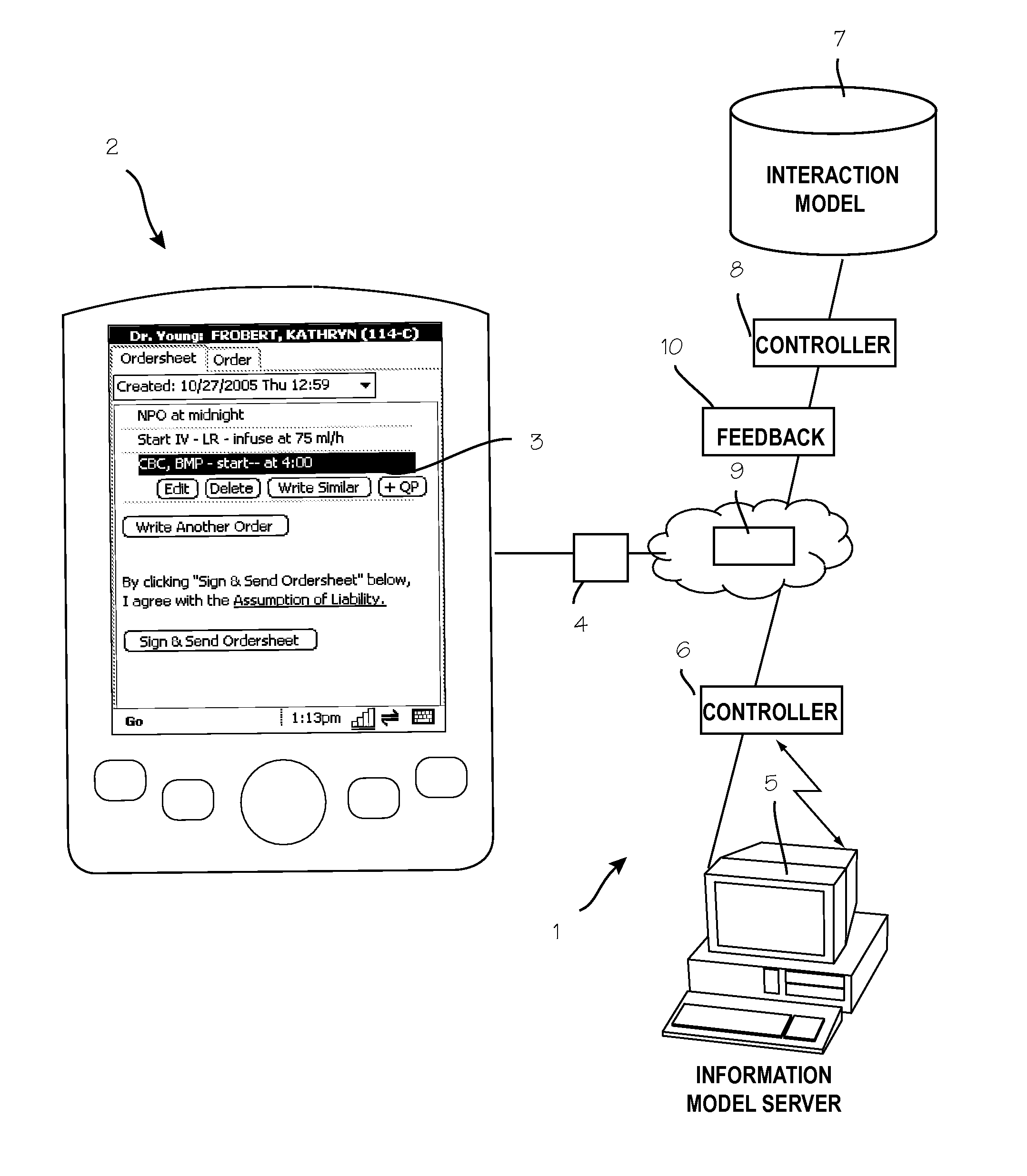 System and Method for Generating and Promulgating Physician Order Entries