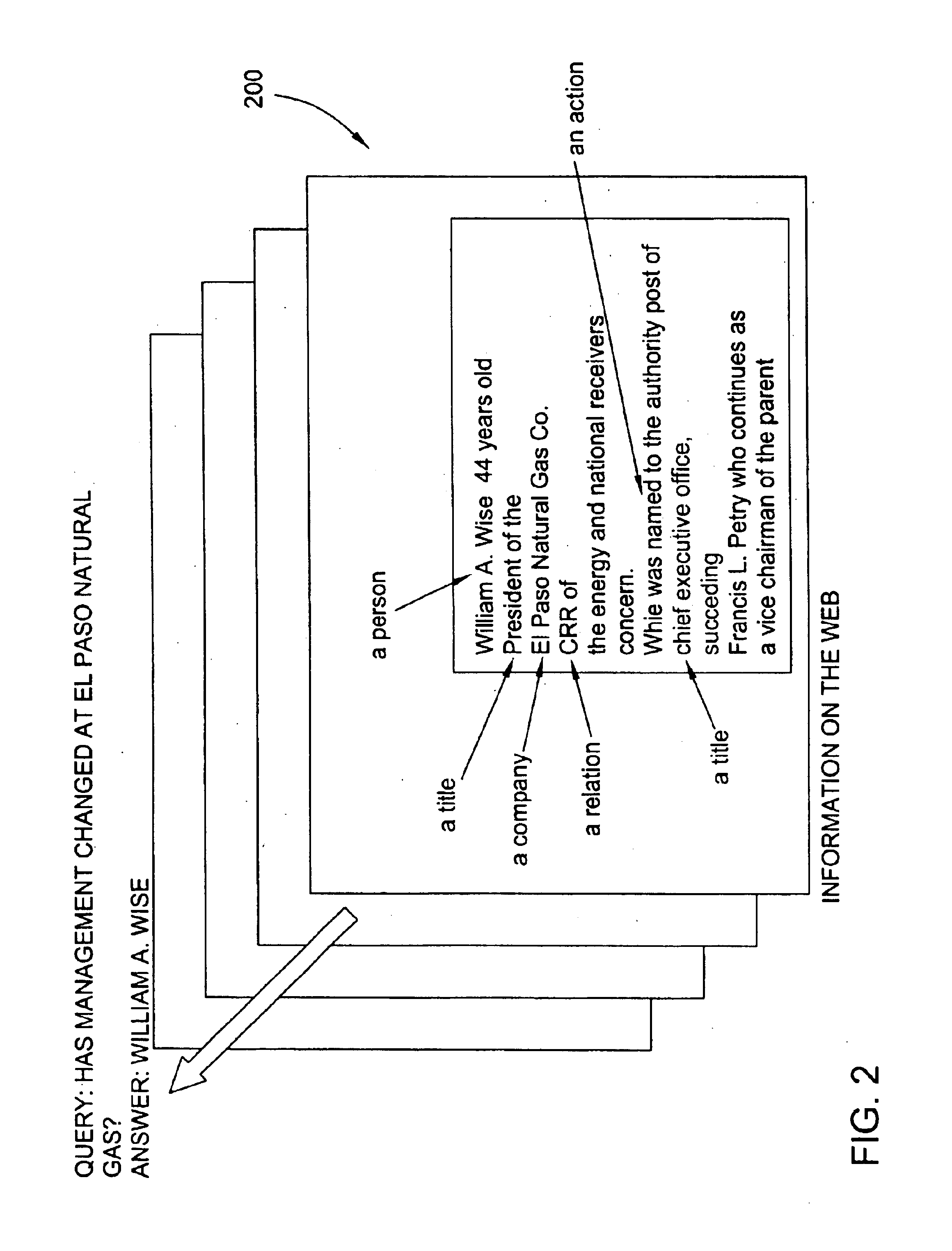 System and method for incorporating concept-based retrieval within boolean search engines