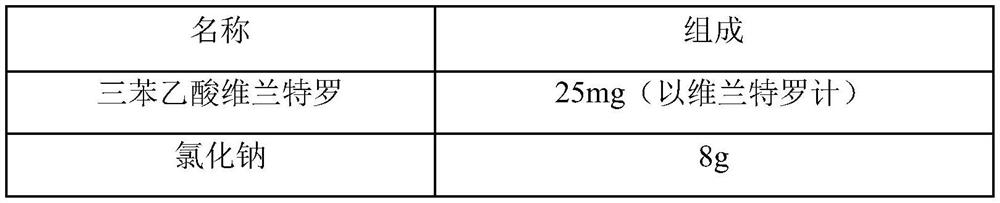 Vilanterol triphenylacetate inhalation solution and preparation method thereof