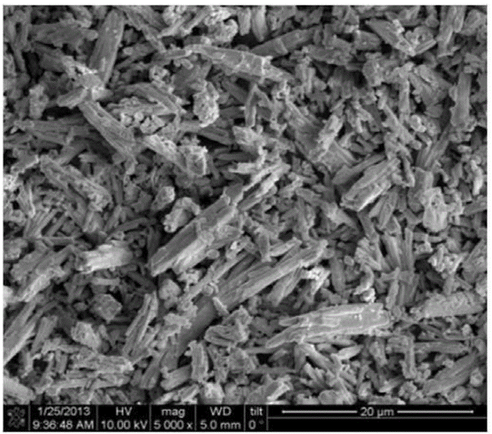 Thermoelectric material and thermoelectric element including the same