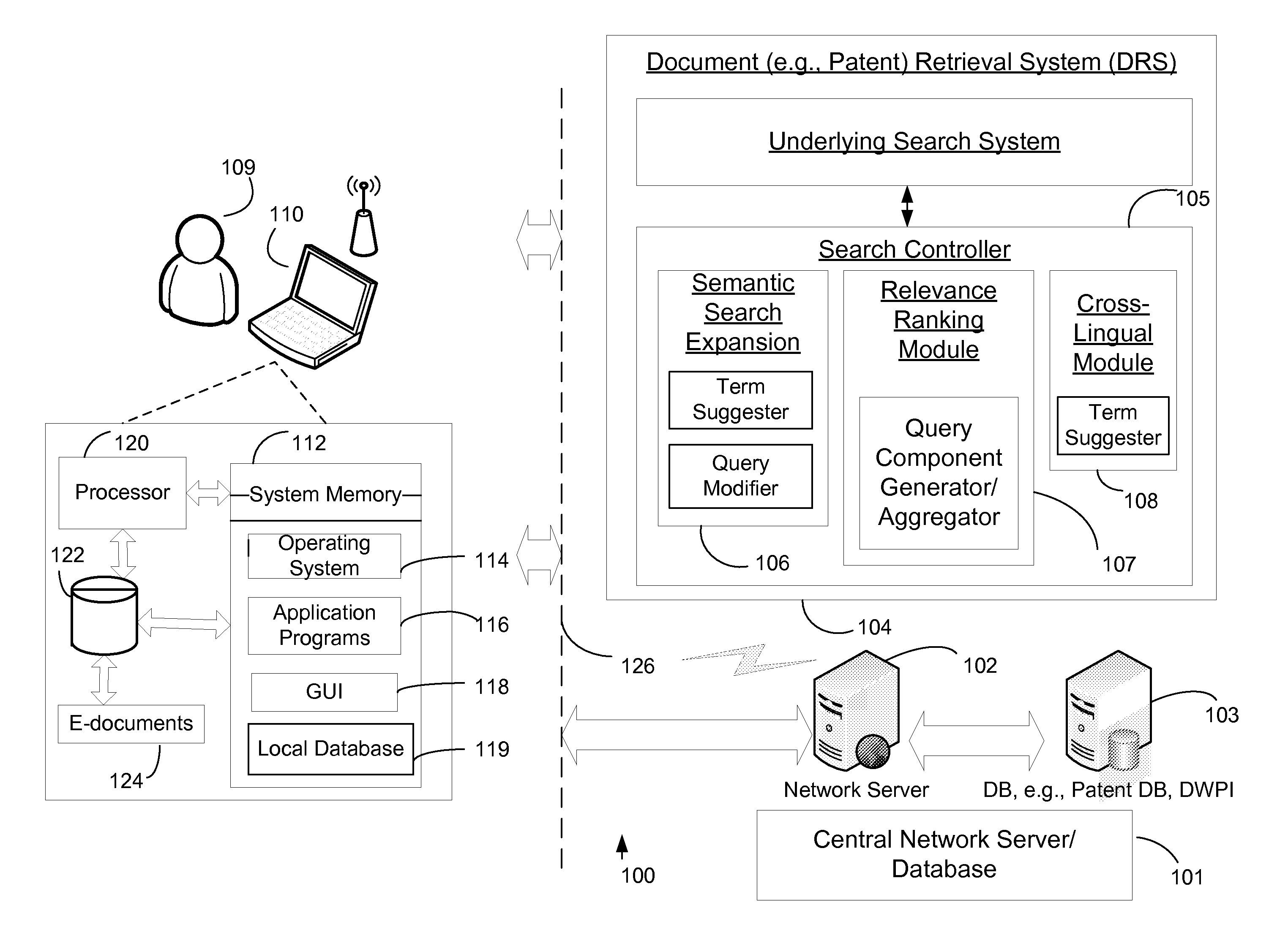 Method, system and software for searching, identifying, retrieving and presenting electronic documents