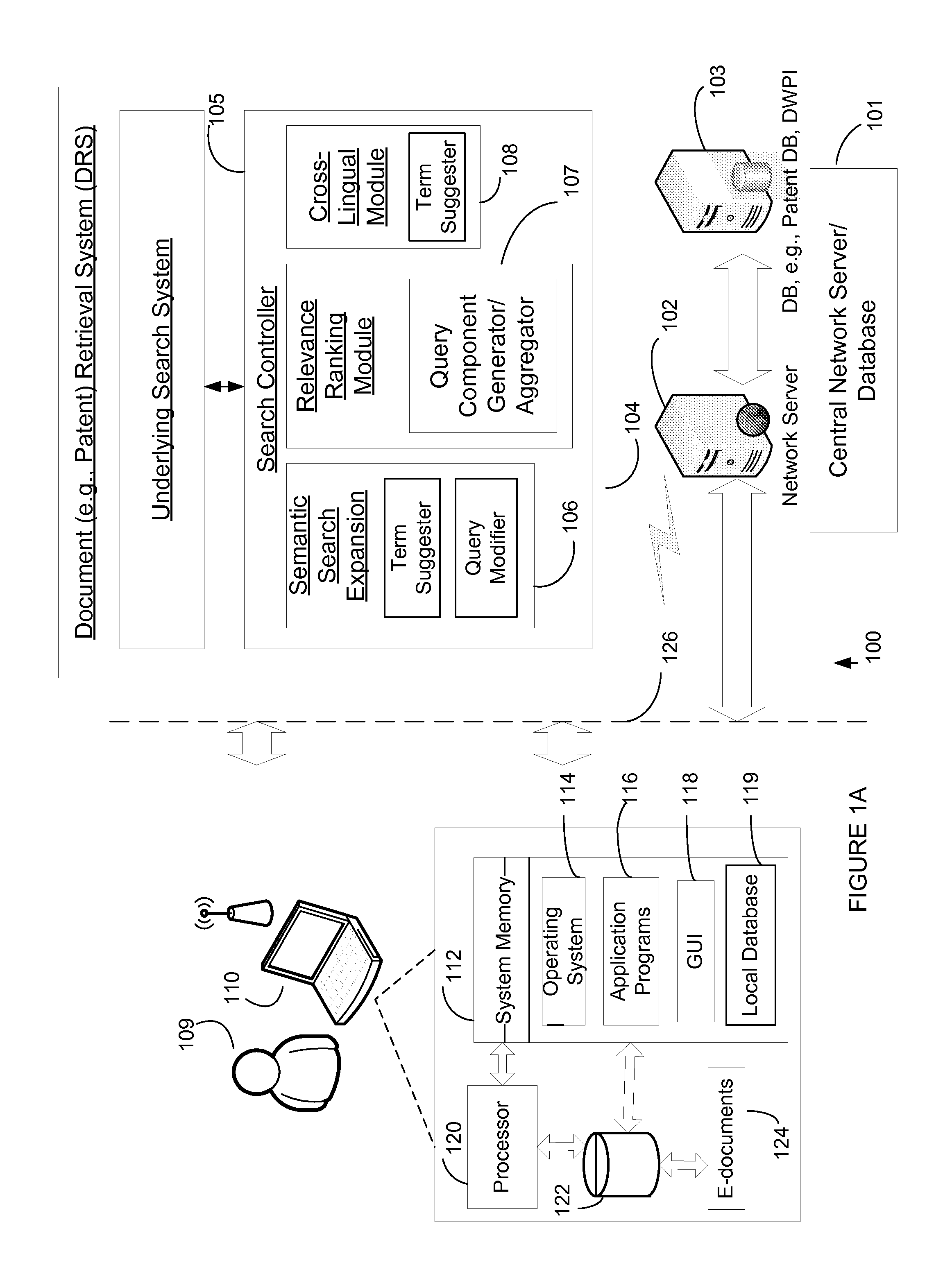 Method, system and software for searching, identifying, retrieving and presenting electronic documents