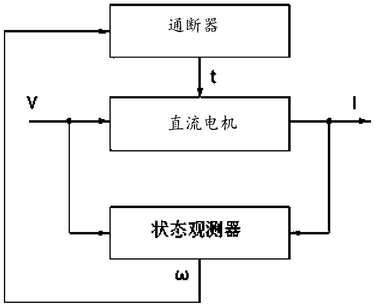 Motor control method and device, seasoning machine and automatic cooker