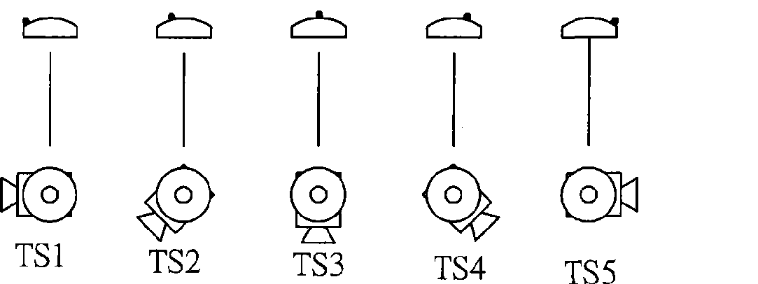 System for monitoring dynamic vehicle