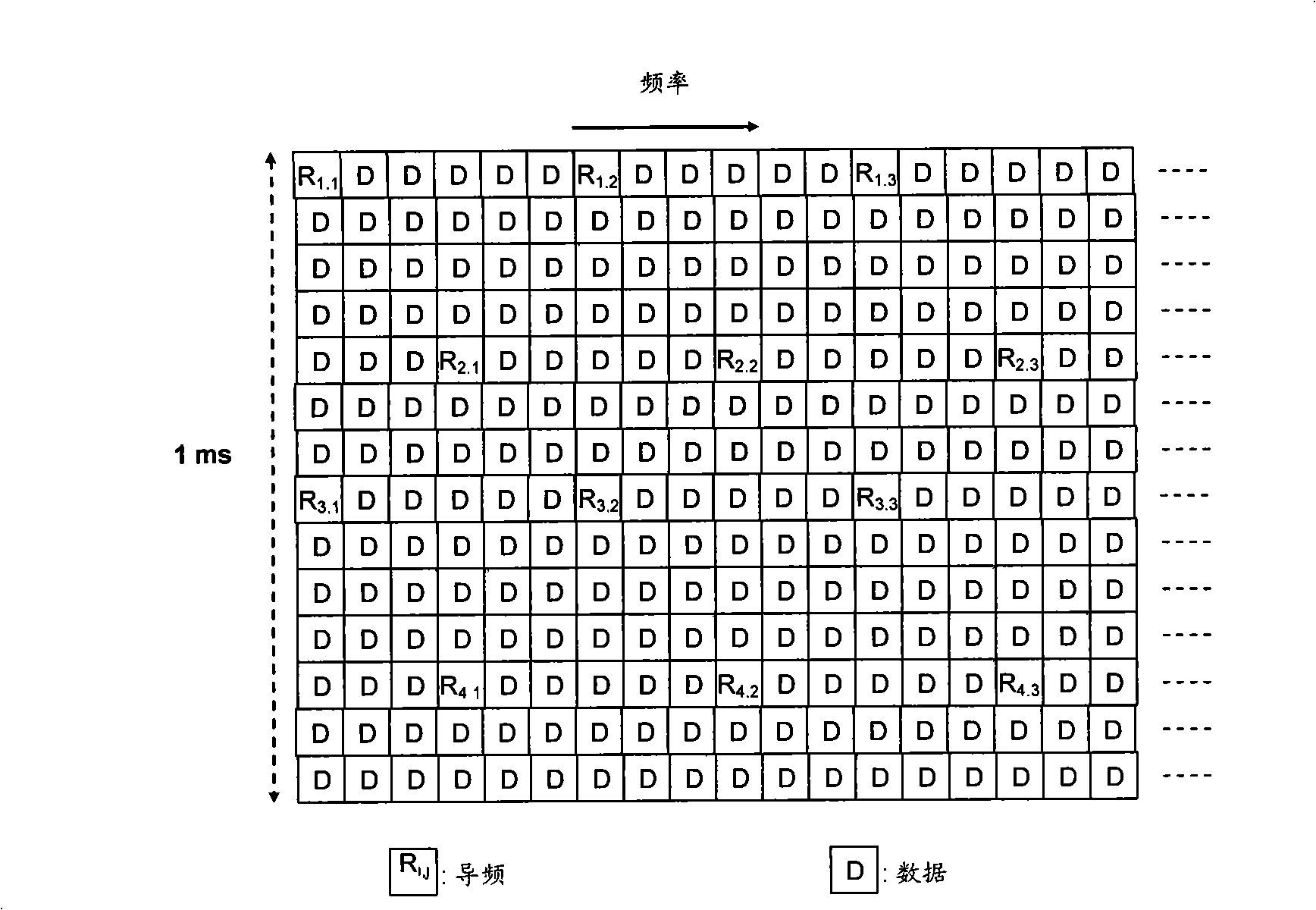 Carrier interference noise ratio measurement method and communication apparatus