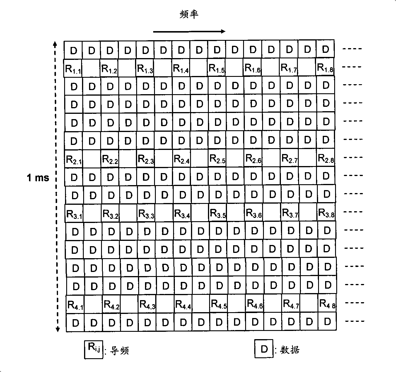 Carrier interference noise ratio measurement method and communication apparatus