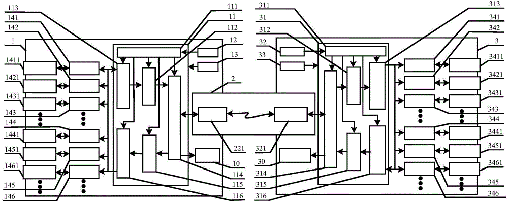 Extensible multi-channel serial port optical transceiver based on FPGA (field programmable gate array)