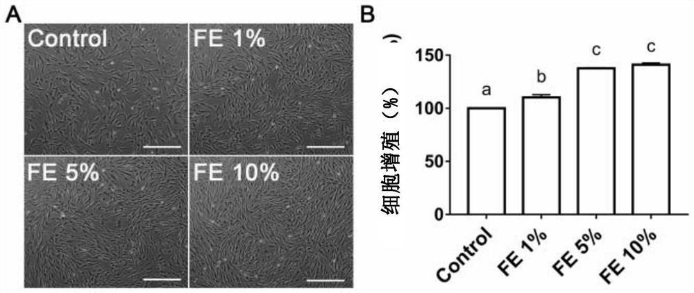 Fat extract without additive components as well as preparation method and application of fat extract