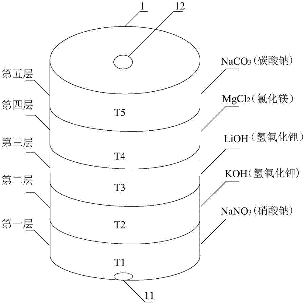 Heat storage device and system